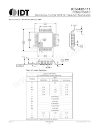 8432CY-111LFT Datasheet Page 15