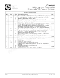 84330BYLFT Datasheet Page 19