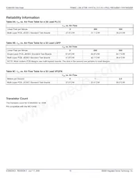 84330CYT Datasheet Pagina 15