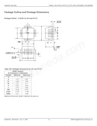 84330CYT Datasheet Pagina 16