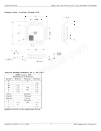 84330CYT Datasheet Pagina 17