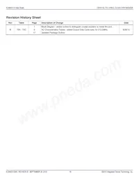 843312AKILFT Datasheet Page 19