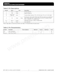 843S1333CGLFT Datasheet Page 2