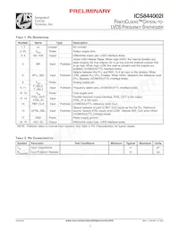 844002AGILFT Datasheet Page 2