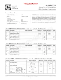 844002AGILFT Datasheet Pagina 3