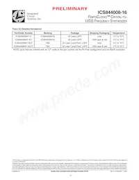 844008AY-16LFT Datasheet Page 12