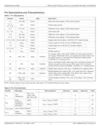 8440258CK-46LF Datasheet Pagina 2