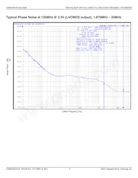 8440258CK-46LF Datasheet Pagina 6