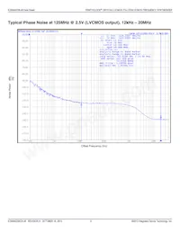 8440258CK-46LF Datasheet Page 8