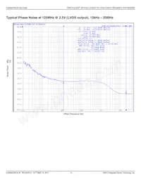 8440258CK-46LF 데이터 시트 페이지 9