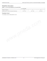 8440258CK-46LF Datasheet Page 20