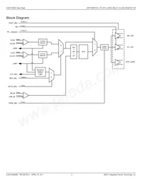 872S480BKLF Datasheet Page 2