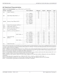 872S480BKLF Datasheet Pagina 6