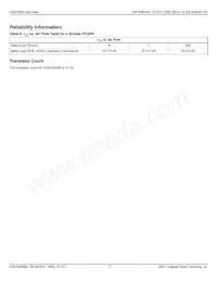 872S480BKLF Datasheet Page 17