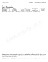 872S480BKLF Datasheet Page 19