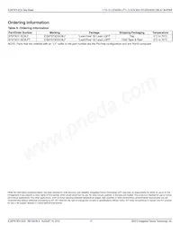 87973DY-SC9LFT Datasheet Page 17