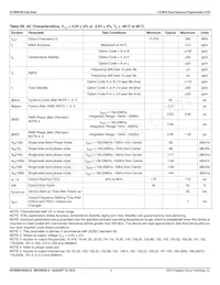 8N0SV75KA-0116CDI8數據表 頁面 6