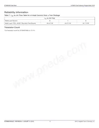 8N0SV75KA-0116CDI8 Datasheet Page 12