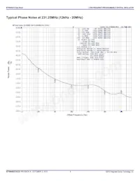 8N4S272BC-1080CDI8 Datasheet Page 8