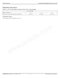 8N4S272BC-1080CDI8 Datenblatt Seite 14