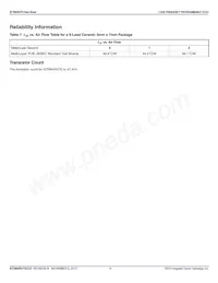 8N4SV01EG-0053CDI8 Datasheet Page 14