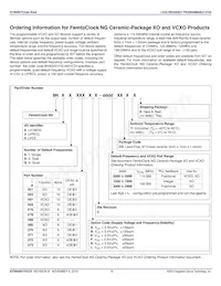 8N4SV01EG-0053CDI8 Datasheet Page 16
