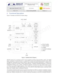 AB1804-T3 Datasheet Page 3