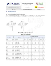 AB1804-T3 Datasheet Page 7