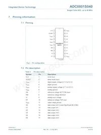 ADC0801S040TS/C1 Datasheet Page 4