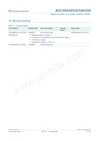 ADC0804S030TS/C1:1 Datasheet Page 17