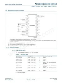 ADC0804S050TS/C1 Datenblatt Seite 15