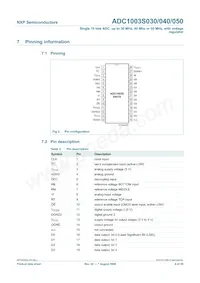 ADC1003S040TS/C1:1 Datasheet Page 4