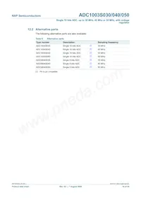 ADC1003S040TS/C1:1 Datasheet Page 16