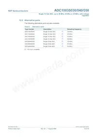 ADC1003S040TS/C1:1 Datasheet Pagina 16