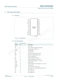ADC1005S060TS/C1:1數據表 頁面 4
