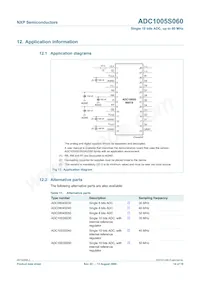 ADC1005S060TS/C1:1 Datasheet Pagina 14