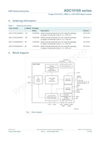 ADC1010S080HN/C1 Datasheet Page 2