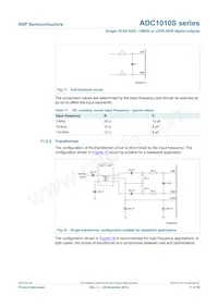 ADC1010S080HN/C1 데이터 시트 페이지 17