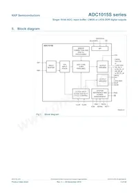 ADC1015S065HNC1:5 Datasheet Page 3