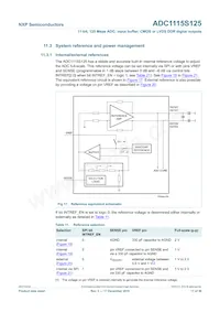 ADC1115S125HN/C1:5 Datasheet Page 17