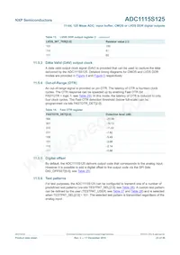 ADC1115S125HN/C1:5 Datasheet Pagina 23