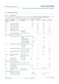 ADC1207S080HW/C1:5 Datasheet Page 6