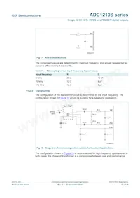 ADC1210S125HN/C1:5 Datasheet Page 17