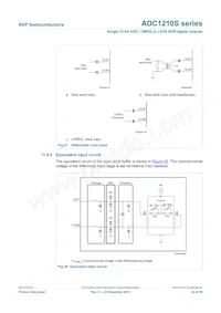 ADC1210S125HN/C1:5 Datenblatt Seite 22