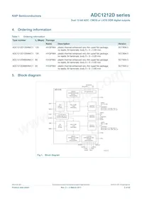 ADC1212D065HN/C1/5 Datasheet Pagina 2