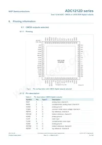 ADC1212D065HN/C1/5 Datasheet Page 3