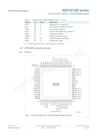 ADC1212D065HN/C1/5 Datasheet Page 5