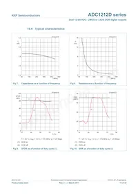 ADC1212D065HN/C1/5 Datasheet Page 15