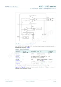 ADC1212D065HN/C1/5 Datasheet Page 21