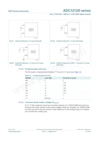 ADC1212D065HN/C1/5 Datasheet Page 22